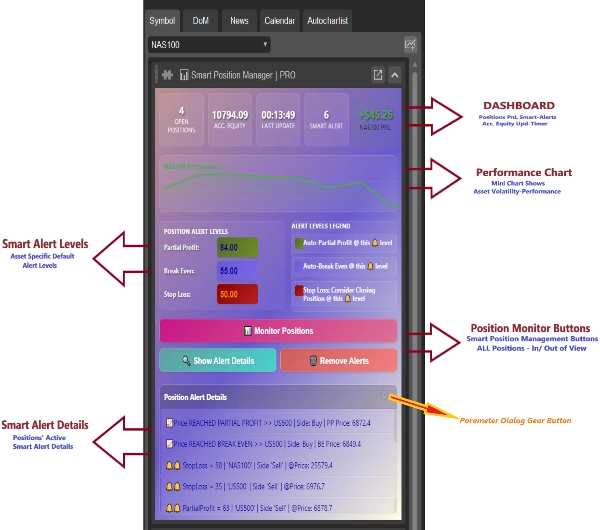 "SmartPositionManagerPRO" uploaded image