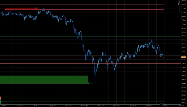 "Trader86-Fraktalline-Decoder-" uploaded image