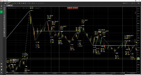 Trading product for CTraderPepperstoneDoctorChanIndicator Indicator ADX EMA, image 10