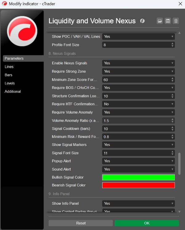 Trading product for Liquidity and Volume Nexus Indicator Breaker Block Premium/Discount , image 5