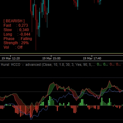 Логотип продукта "Hurst  HCCO  -  advanced"