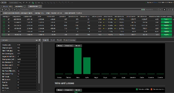 "The best bot for XAUUSD super profits" uploaded image
