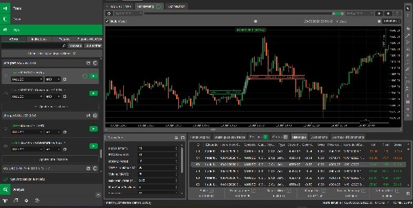 "Ultra-perf-XAUUSD 2.0.2" uploaded image