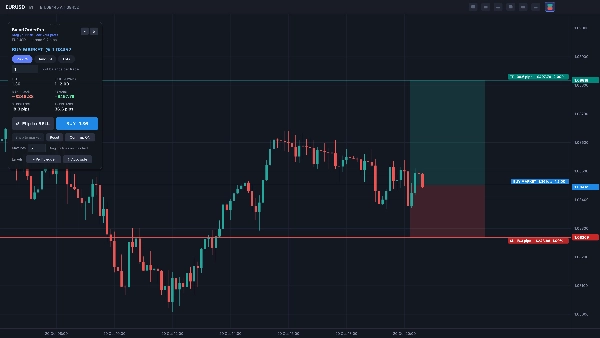 Trading product for SmartOrderPro デスクトッププラグイン Position Sizer Stop Loss (SL) Manager, image 2