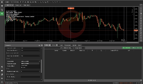 Trading product for Axivor Trade Copier cBot Fixed Lot Stop Loss (SL) Manager, image 4