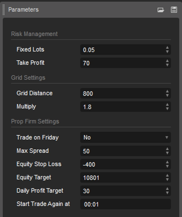 Immagine caricata di "Prop Firm cBot V2 - Parabolic SAR (Made with AlgoBuilderX)"