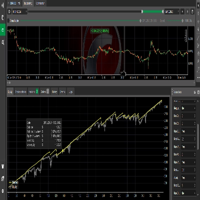 "proactive swing detector advanced" logo