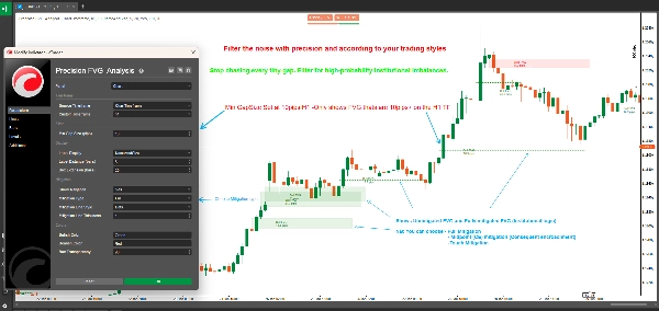"Precision FVG  Analysis" uploaded image