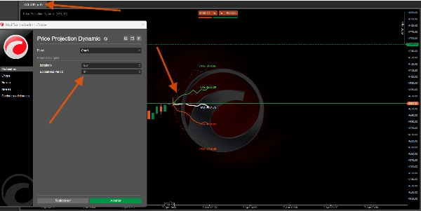 "Price Projection Dynamic" uploaded image