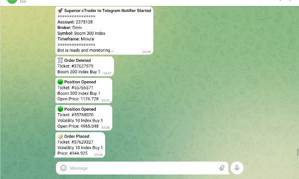 "Superior Ctrader To Telegram Notifier" uploaded image