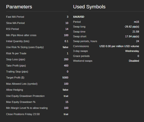 "SAL-02-Max-CMA-Gold-250-Full-Optimized" uploaded image