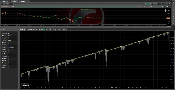 Загруженное изображение продукта "Evolving financial strategy LIVe"