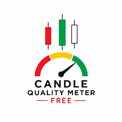 Logo de "Candle Quality Meter Free"