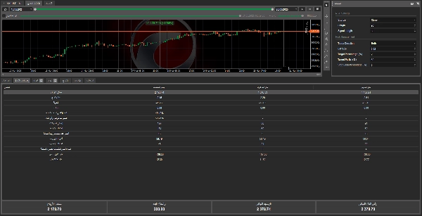 Imej yang dimuat naik "RSTI"