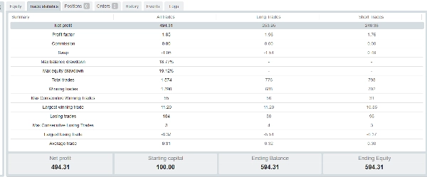 「BITCOIN240925_Premium」アップロード画像