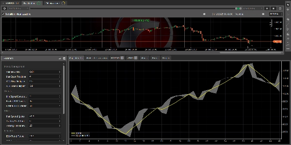 "Motive C Bot LIVE" uploaded image