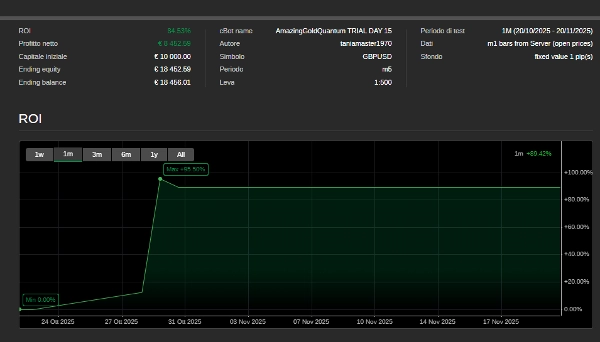 "AmazingGoldQuantum TRIAL DAY 15" uploaded image