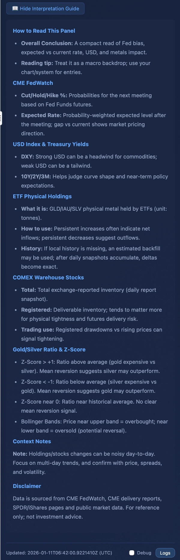 Ảnh "FedPulse" được tải lên