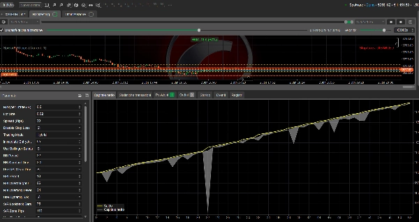 "RealisticTrendlineBot Live" uploaded image