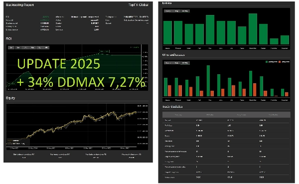 "Super Algo EURGBP" uploaded image