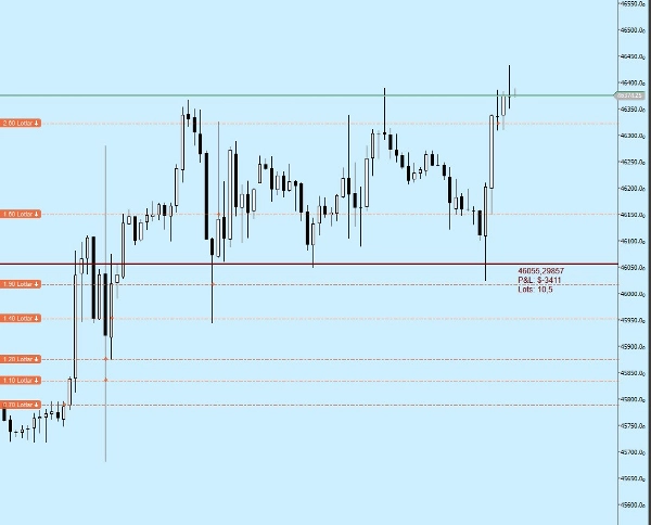 Imagem carregada de "Average Cost Price"