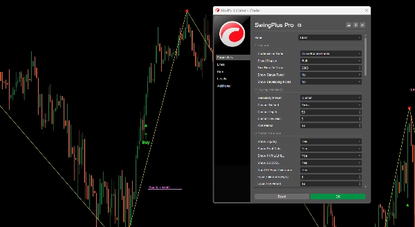 Trading product for SwingPlus Pro Indicator Bollinger Bands Key Levels, image 3
