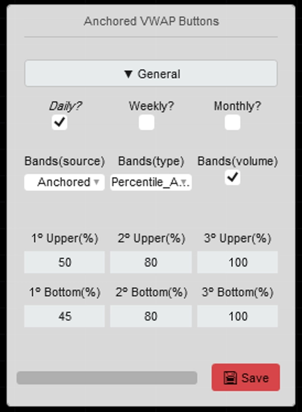 Загруженное изображение продукта "Anchored VWAP Buttons"