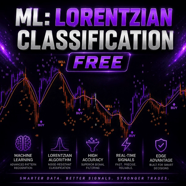Trading product for ML Lorentzian Classification FREE Indicator ADX EMA, image 2