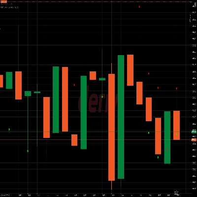 「FullTrendReversalmoagi2」ロゴ