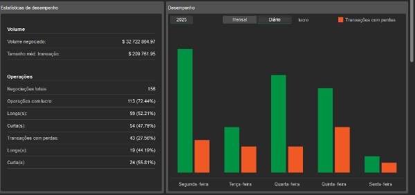 صورة "GRADIENTE ML PRO TRIAL_noSourceCode" المحملة