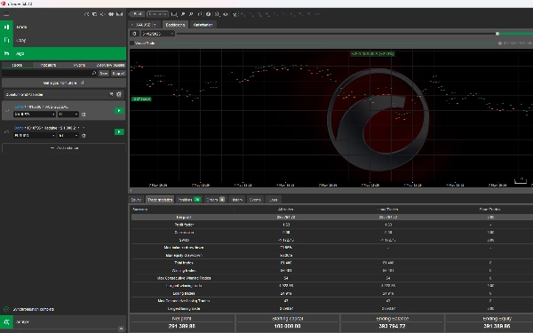 Trading product for Quantum Grid AI Trader cBot ADX Stop Loss (SL) Manager, image 2