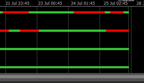 "MultiTimeFrameTrend" uploaded image