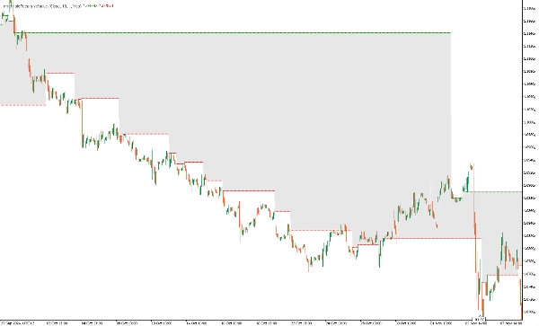 「mIntrinsicRecursiveValue」アップロード画像