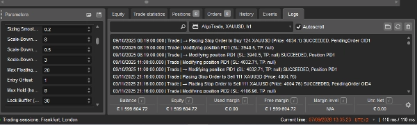 Trading product for AlgoTrade cBot Consistent Returns No Overtrading, image 3