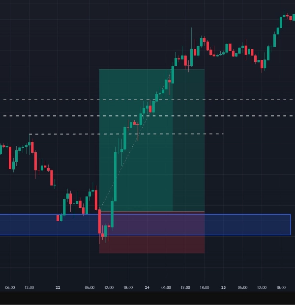 "RSI_withSourceCode" uploaded image