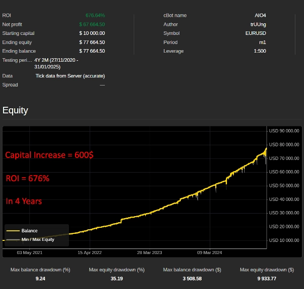 "AIO4 Cloud" uploaded image