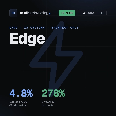 "realbacktesting Edge FTMO Swing Free" logo