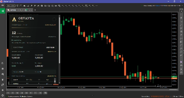 Trading product for OrvantaAtlas-1.2.0 cBot Fixed Risk % Max Drawdown Guard, image 4