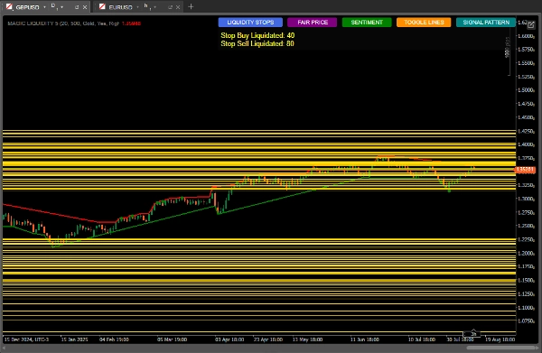 "BLOCK LIQUIDITY PRO" uploaded image