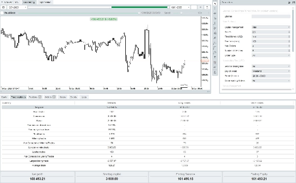 Загруженное изображение продукта "[Fx4U] CADJPY - Price Action"