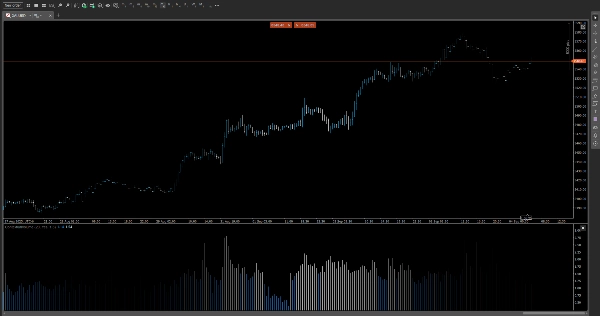 "RVI" uploaded image