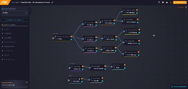 صورة "Prop Firm Strategy (Made with AlgoBuilderX)" المحملة