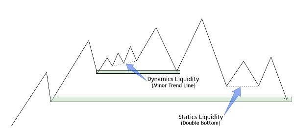 "Price Action" uploaded image