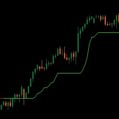 "TrendMagicOptimized" logo