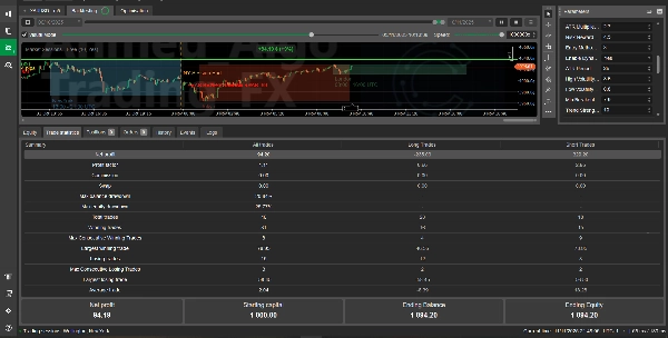 Загруженное изображение продукта "ORB Smart Money Bot_Fixed"
