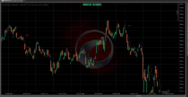 "Fluid ATR Trail  Advanced Take-Profit Engine" uploaded image