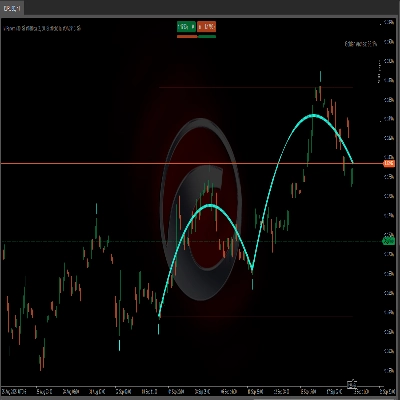 "McDonalds Pattern-Bzier Curve" โลโก้