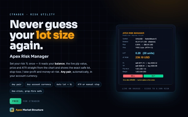 Trading product for ApexRiskManagerPro cBot TP Manager Stop Loss (SL) Manager, image 5