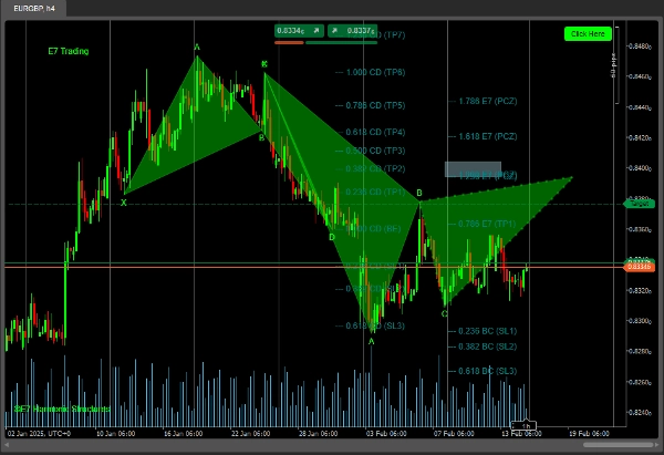 "E7 Harmonic Structures Basic" 已上传图片