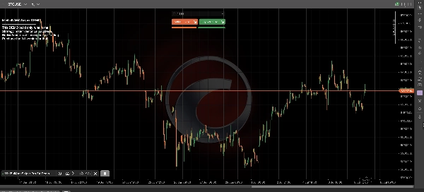 Trading product for MiniBullAmaSniper Pro Cbot cBot TP Manager Fixed Lot, image 4